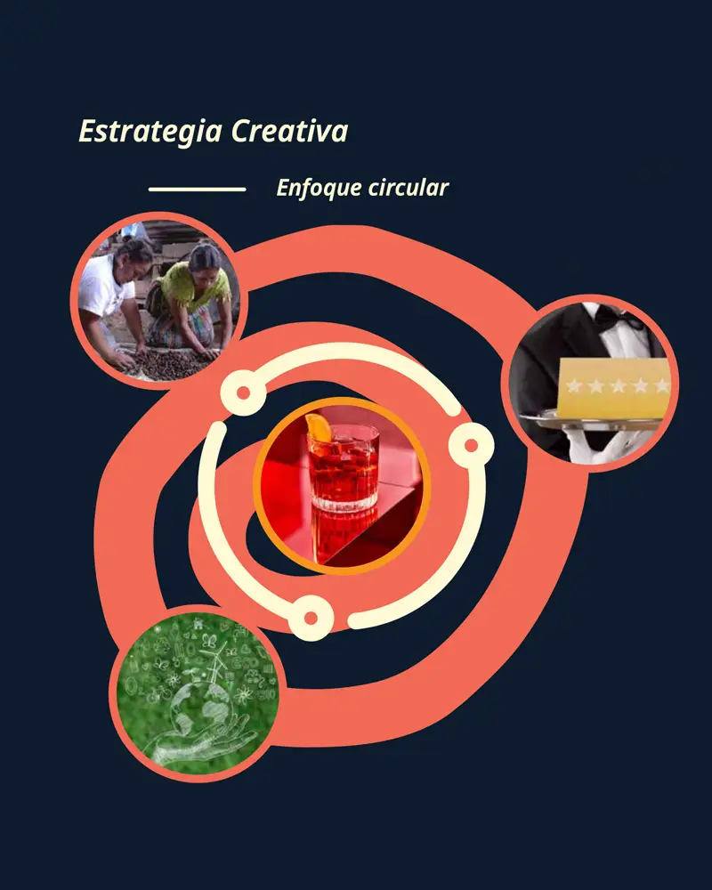 nw_GuateSpirits_Header_IG_Sabores&Historias